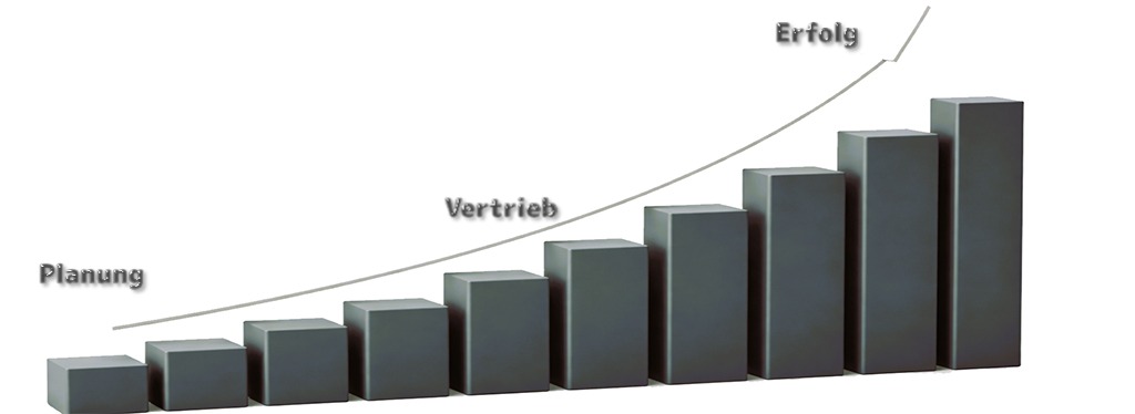 Vertrieb Chart