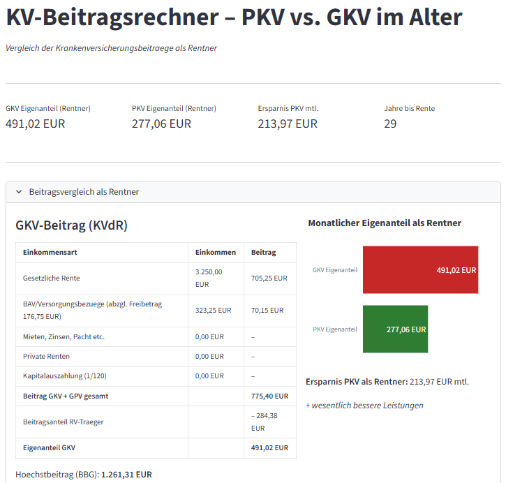 KV-im Alter Vorschau